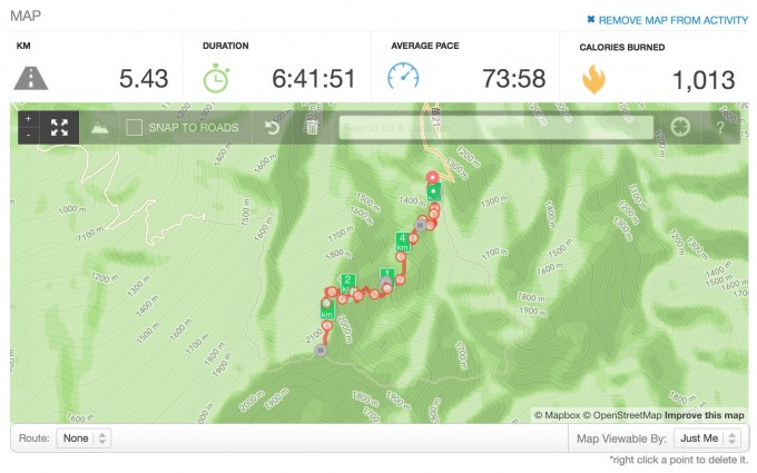 用Runkeeper紀錄的今天的加里山健行路線圖！